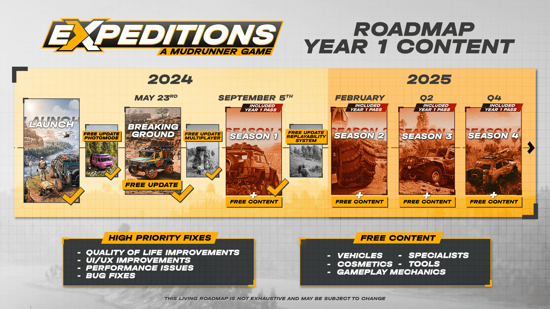 《远征：泥泞奔驰游戏 Expeditions: A MudRunner Game》中文v20250128_0