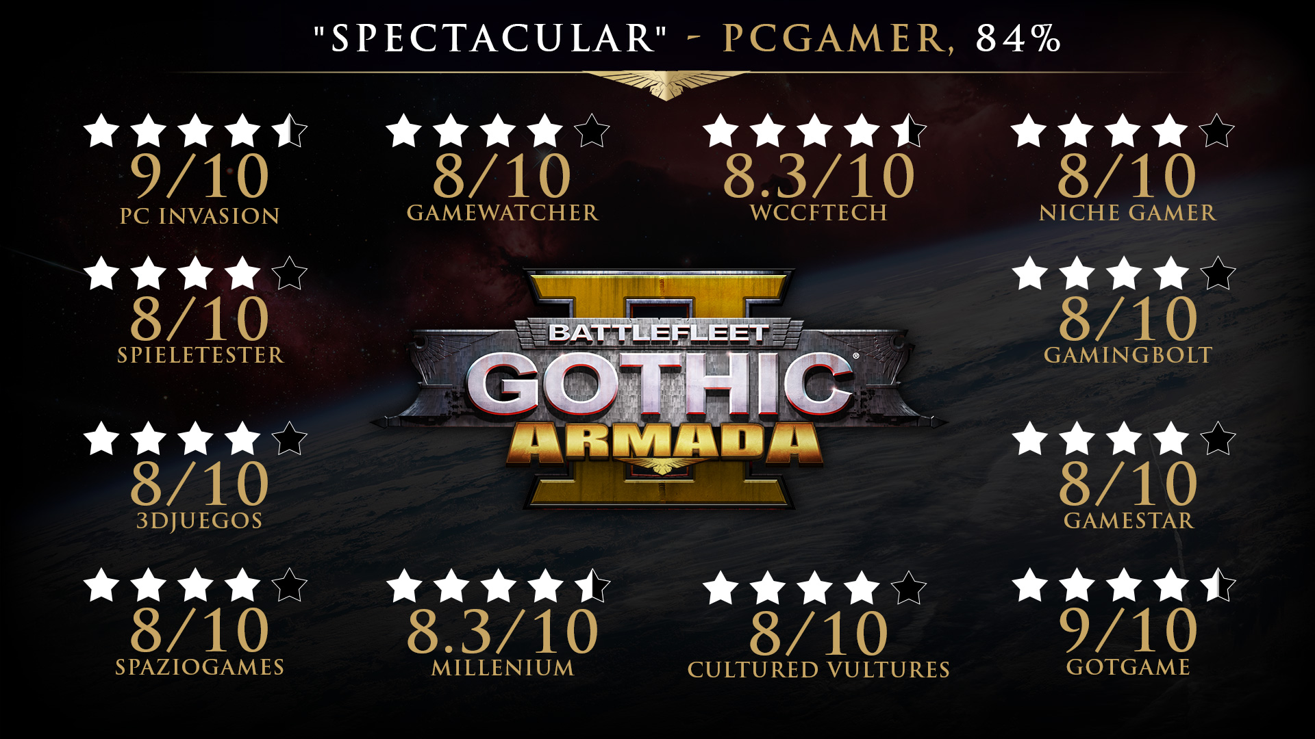 哥特舰队：阿玛达2/Battlefleet Gothic: Armada 2_0