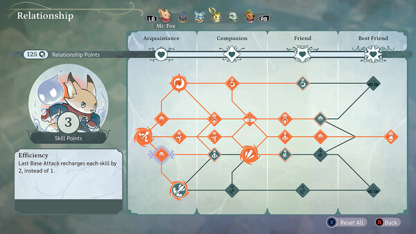 孤独公会/The Lonesome Guild_0